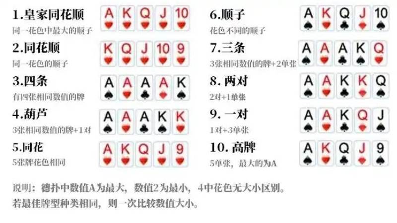 S16抽签规则怎么理解？分组机制与对阵逻辑一次说清